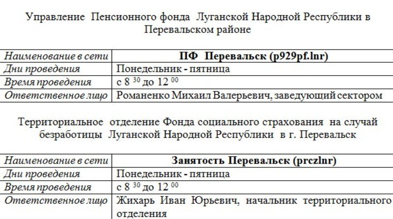 Социально экономическое развитие луганской народной республики