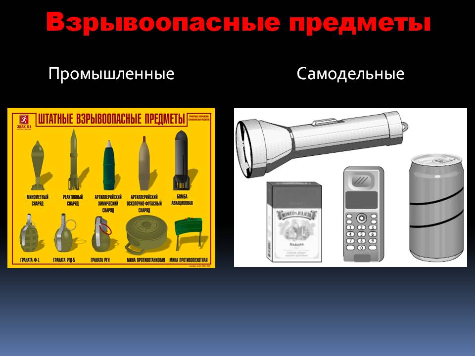 Взрывоопасные предметы рисунки